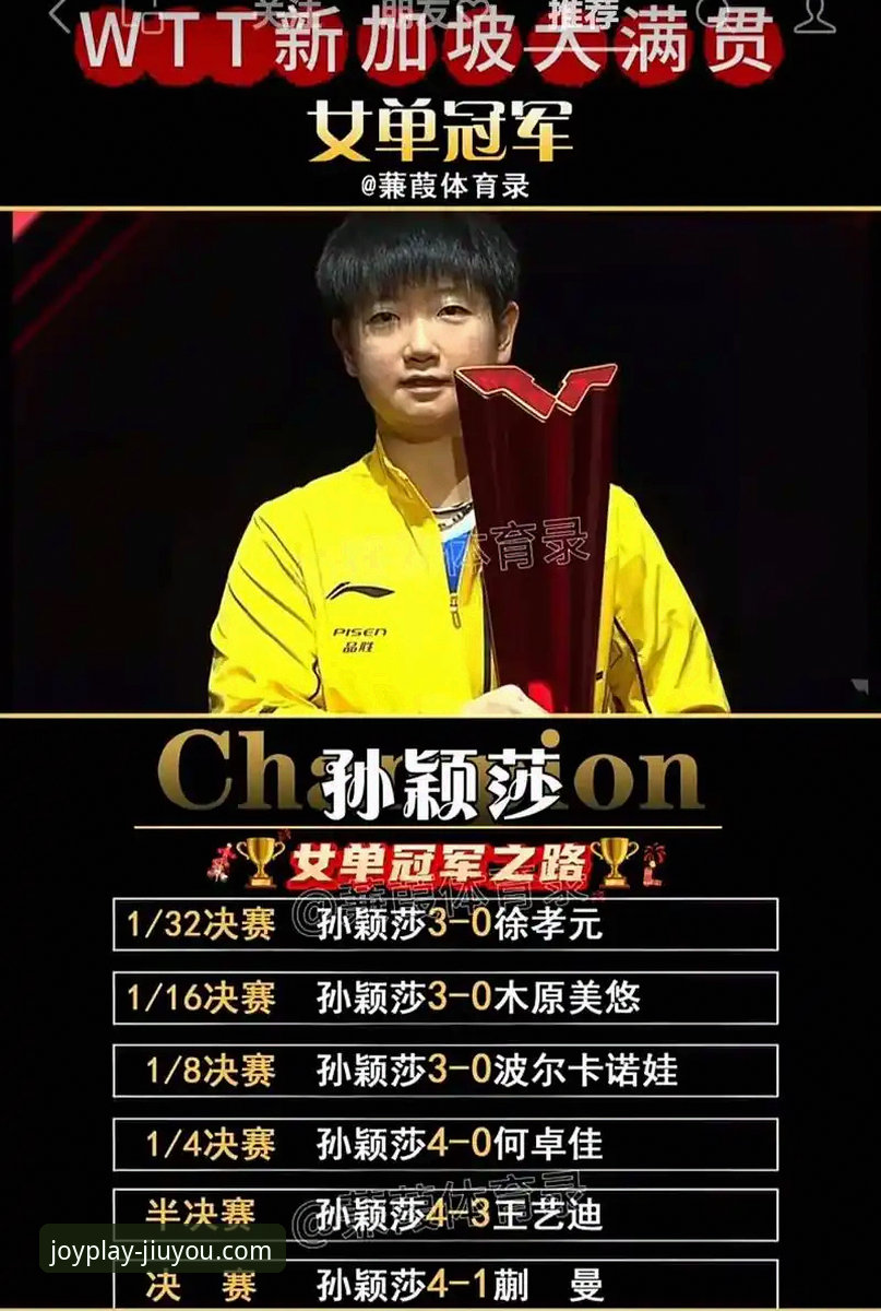 九游官方正版应用 孙颖莎新加坡大满贯首轮晋级之路:从轻松取胜到心态调整的完整指南